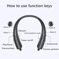thumbnail image 4 of Edgergery Two In Bluetooth Headset Speakers, Wireless Headset Neckline Can Wear Speakers, Retractable Earplugs, Stereo Sweat Headphones, 4 of 5