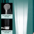 thumbnail image 6 of cvlncycling Cleanrance Shower Heads with Handheld Shower Head Attached,Water Heater Filter Shower,360° Shower Head, Handheld Hydro Shower Head ,For Bathroom Home,Gym, 6 of 9