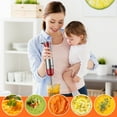 thumbnail image 2 of Hand Blender, 5-in-1 Immersion Hand Blender,12 Speed Turbo Mode Stick Blender for Make Smoothie, Milk Shakes,Juice ,Sauces, 2 of 8