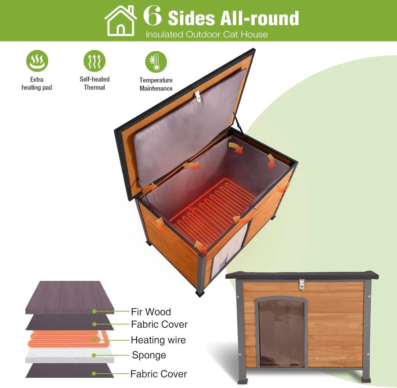 Aivituvin Large Heated Dog House Outdoor Dog House Insulated Weatherproof Dog Kennel with Safe Heating Pad, Thermal Liner, Chew-Proof Metal Frame for Medium to Large Dog Breeds, 33.5" L×22" D×25.2" H