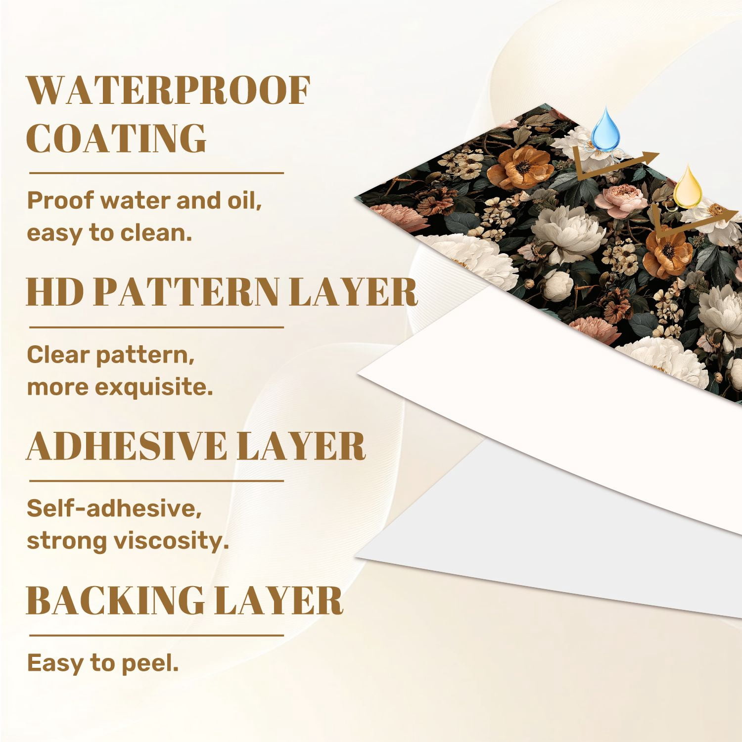 Peel and Stick Wallpaper Vintage Floral Peonies Blossoms Elegant Botanical Wall Mural 23.6in x 9.8ft Self Adhesive Removable Wall Paper Renter Friendly Wallpaper for Girls Women Bedroom Livingroom