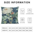 thumbnail image 5 of Orinice Throw Pillow Cover Blue Oriental with Japanese Chrysanthemums Inscription Autumn Garden of Green Asian Decorative Pillow Case Home Decor Square  Pillowcase, 5 of 5