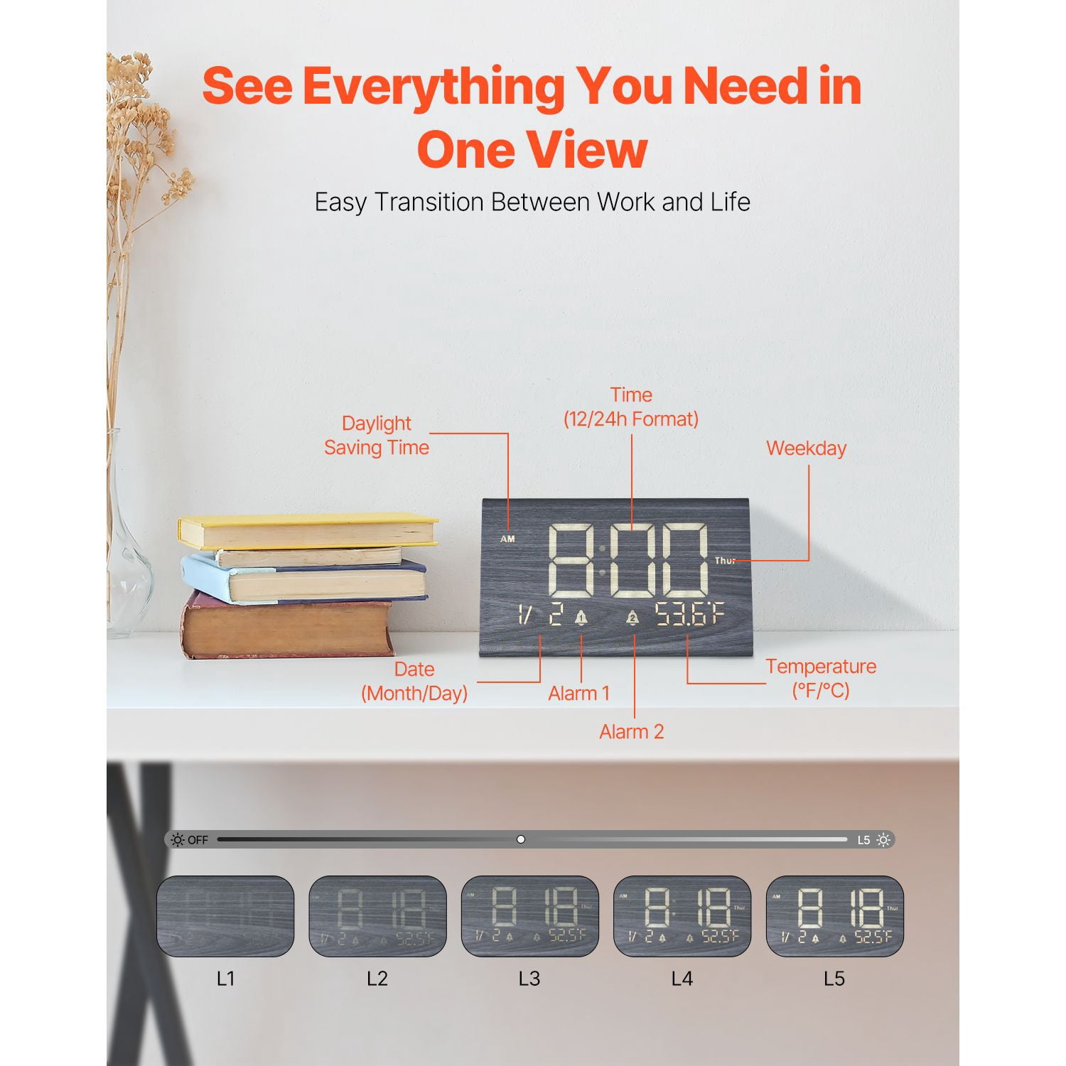 Dual Alarm Digital Clock with Adjustable Volume, 3 Volume Levels 9-Minute Snooze, Battery Operated Desk Clock for Bedroom Office Wake Up