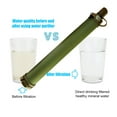 thumbnail image 5 of Yucurem Portable Straw Water Filter Outdoor Water Purifier for Emergency Essential for Travel (A), 5 of 8
