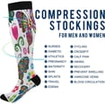 thumbnail image 4 of Coolnut 1 Pack Fashion Print Compression Socks for Women Men, Knee High Stockings for Athletic Sports,Running,Travel, 4 of 7