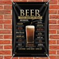 thumbnail image 2 of Beer Styles Around the World Good Cheer Life Home Business Office Sign, 2 of 4