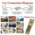 thumbnail image 4 of Car Power Inverter DC 12V To AC 110V 220V Converter Auto Charger Converter Adapter, 4 of 4