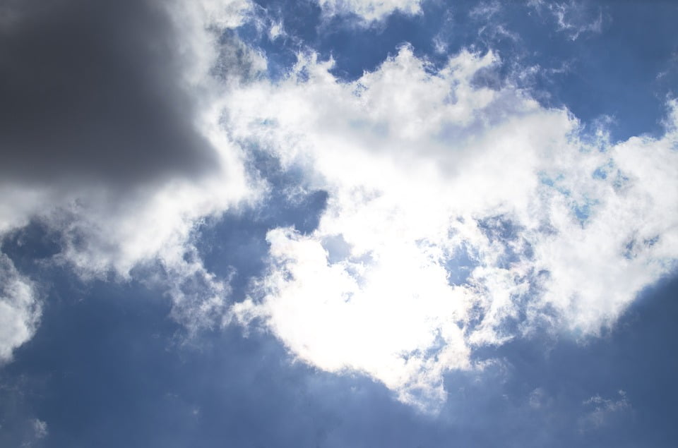 White Color Summer Sky Blue Abstract Heaven Sun Inch By 30 Inch Laminated Poster With Bright Colors And Vivid Imagery Fits Perfectly In Many Attractive Frames Walmart Com Walmart Com