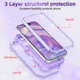 thumbnail image 5 of Casetego Compatible with iPhone 17 Pro Max Case,Glitter Sparkly Bling Shockproof Heavy Duty Hybrid Sturdy High Impact Protective Cover for Women Girls,Light Purple, 5 of 7