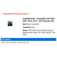 thumbnail image 2 of Headlight Bulb - Compatible with 2005 - 2007, 2010, 2016 - 2018 Chrysler 300 2006 2017, 2 of 6