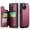 Wine Red, variant on CaseMe Leather for iPhone 15 Case with Card Holder, Wallet Case for Women Men with RFID Blocking, Durable Leather Kickstand Magnetic Clasp Shockproof Phone Case for iPhone 15 6.1-inch,Wine Red