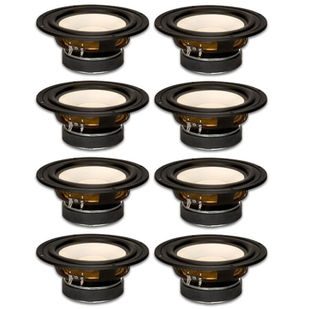 8 Goldwood Sound GW-S650/4 Poly Cone 6.5  Woofers 170 Watts each 4ohm Replacement Speakers price history on PriceWatchPro