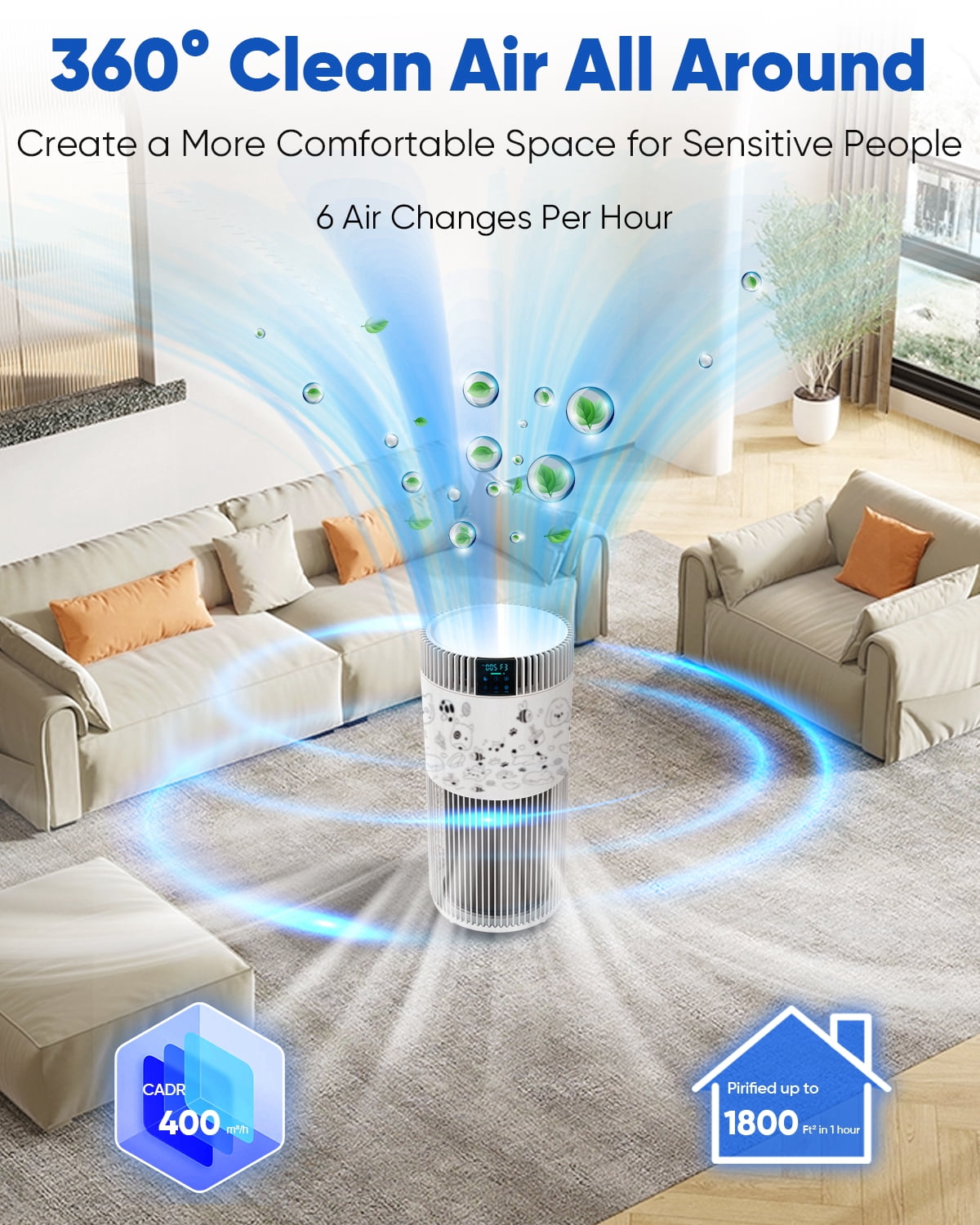 KEN BROWNAir Purifier for Home Large Room 2500 Ft² with Washable Filters, Pet Air Purifier for Bedroom with PM2.5 Sensor, 20dB Sleep Mode, 360° Purificationr,- Perfect Christmas Gift for Pet Owners