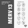 thumbnail image 2 of Aerostar 20x30x1 MERV 13 - 6 Count - Pleated HVAC, Furnace & Air Conditioner Filters - Removes Bacteria, Dust, Cold & Flu Germs, Lint, Mold, Pet Dander, Allergy-Caus, 2 of 7