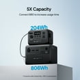 thumbnail image 3 of BLUETTI AC2A Portable Solar Generator, 204.8Wh LiFePO4 Power Station With 300W Rated Power (600W Lifting Power) for Camping, Hiking, Home, 0-80% Recharge in 45 Mins, 3 of 9