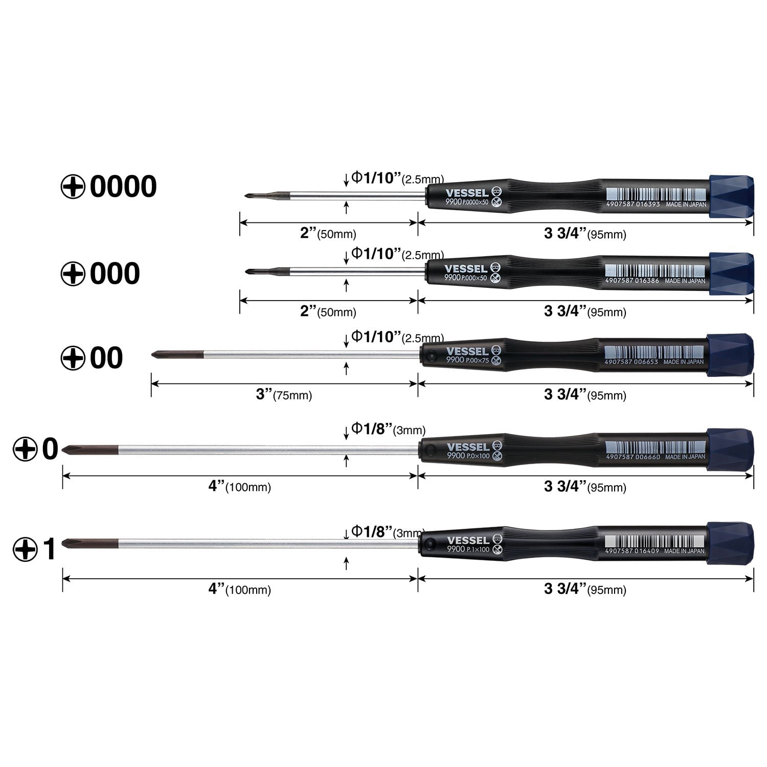 Vessel Tools Micro Screwdrivers Set (PH 5pcs)