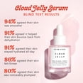 thumbnail image 3 of Sérum facial hidratante HERBIVORE Cloud Jelly Plumping 30 ml, 3 of 5