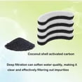 thumbnail image 5 of TropicAqua Cat Water Fountain Sponge Filters, Replacement Foam Filters Compatible with WF050 WF100 Pet Dog Drinking Fountain (Pack of 12), 5 of 8