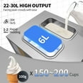 thumbnail image 4 of VEVOR Commercial Ice Cream Maker, 22-30L/H Yield, Countertop Soft Serve Machine w/ 2x6L Hopper 2L Cylinder LCD Panel Puffing Shortage Alarm, Frozen Yogurt Maker for Restaurant Snack Bar, 4 of 10