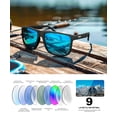 View all media