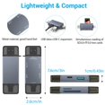 thumbnail image 2 of 4-in-1 SD Card Reader, USB-C & USB 3.0 Simultaneous Read/Write Memory Adapter for Micro iPhone MacBook Pro, Laptop, PC, 2 of 5