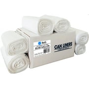 RespoKare Allergy Mask