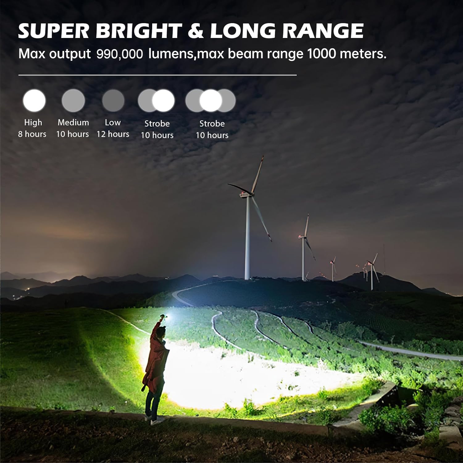 Flashlight, Lumens Super Bright LED Flashlights, 990000 Lumens Handheld Powerful Flashlight with USB Cable 5 Modes and Waterproof for Home Camping Hiking Outdoor