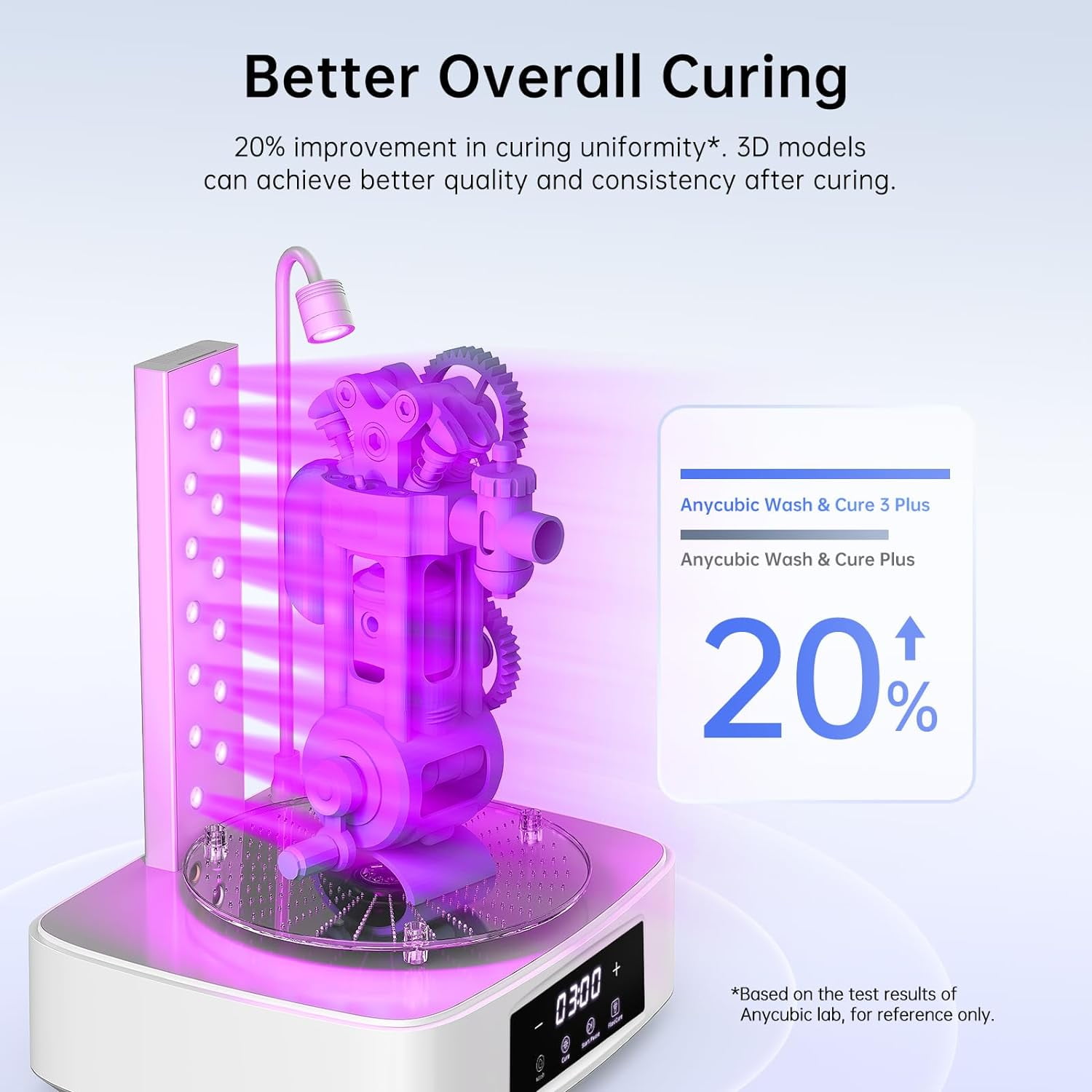 Anycubic Wash & Cure 3.0 - 3DJake International