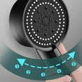 thumbnail image 4 of Handheld Fans Turbo Shower Head Home Bath Shower Nozzle Water Heater Filter Shower ,5 Bathing Modes, One Pressurised Water Stop Function Shower Head., Portable Handheld Fan Rechargeable, 4 of 8