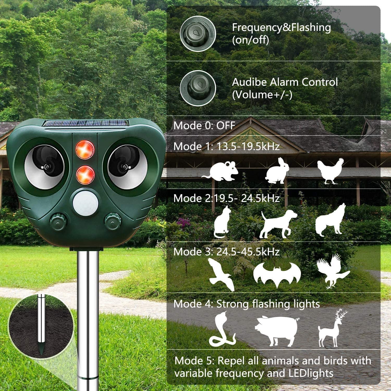 Solar Ultrasonic Animal Repeller Outdoor Cat Repellent