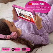 Plimpton 2026 Latest Kids Tablet, Android 15 Tablet for Kids 10.1 inch with 12(4+8)GB RAM 64GB Storage, 8-Core CPU, Parental Control, Kids Space, 6000mAh, WiFi, BT, PlimPad Kids20 - Pink