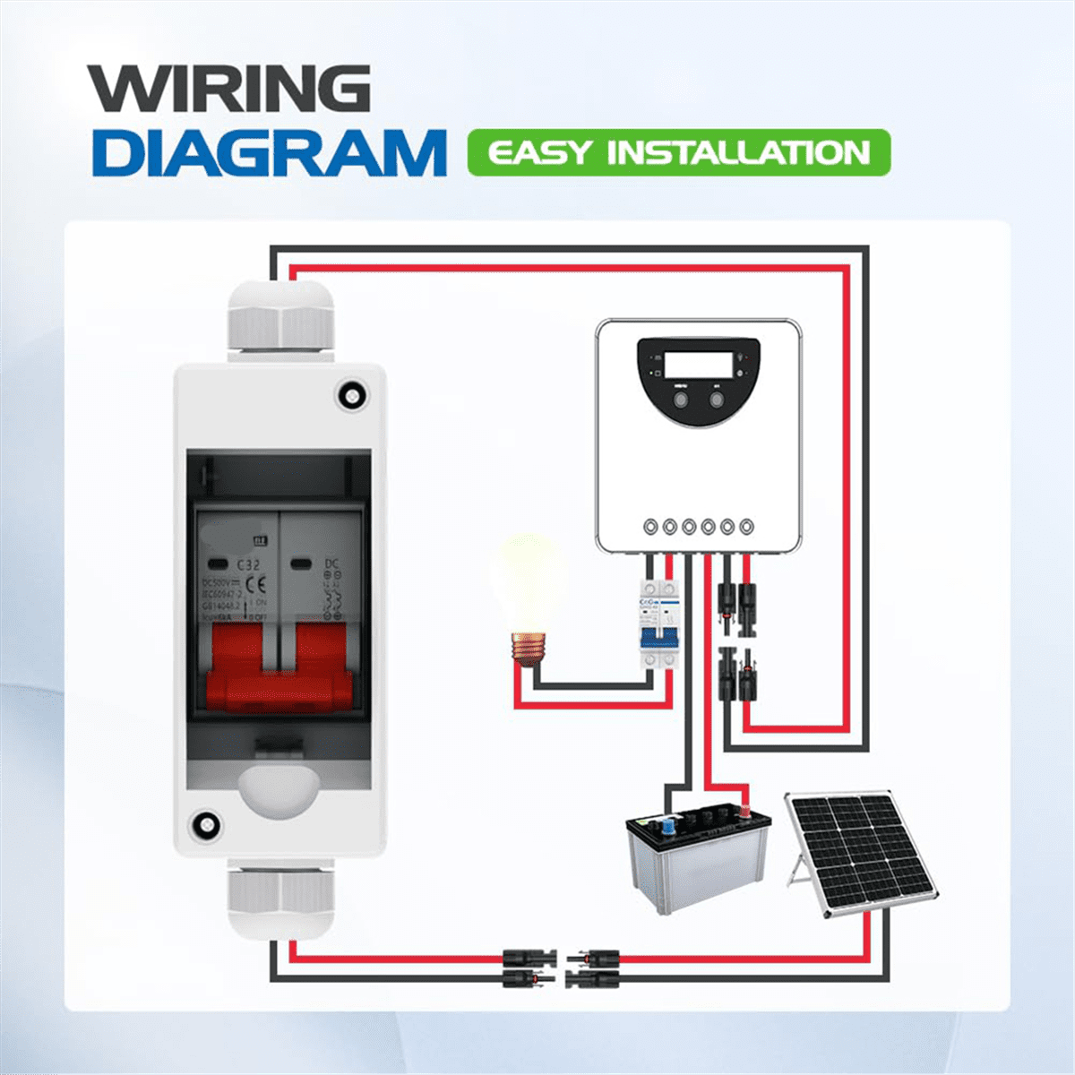 Solar Panel Disconnect Switch, CGELE32A DC 500V Breaker Box PV Disconnect Switch with IP65 Waterproof Box
