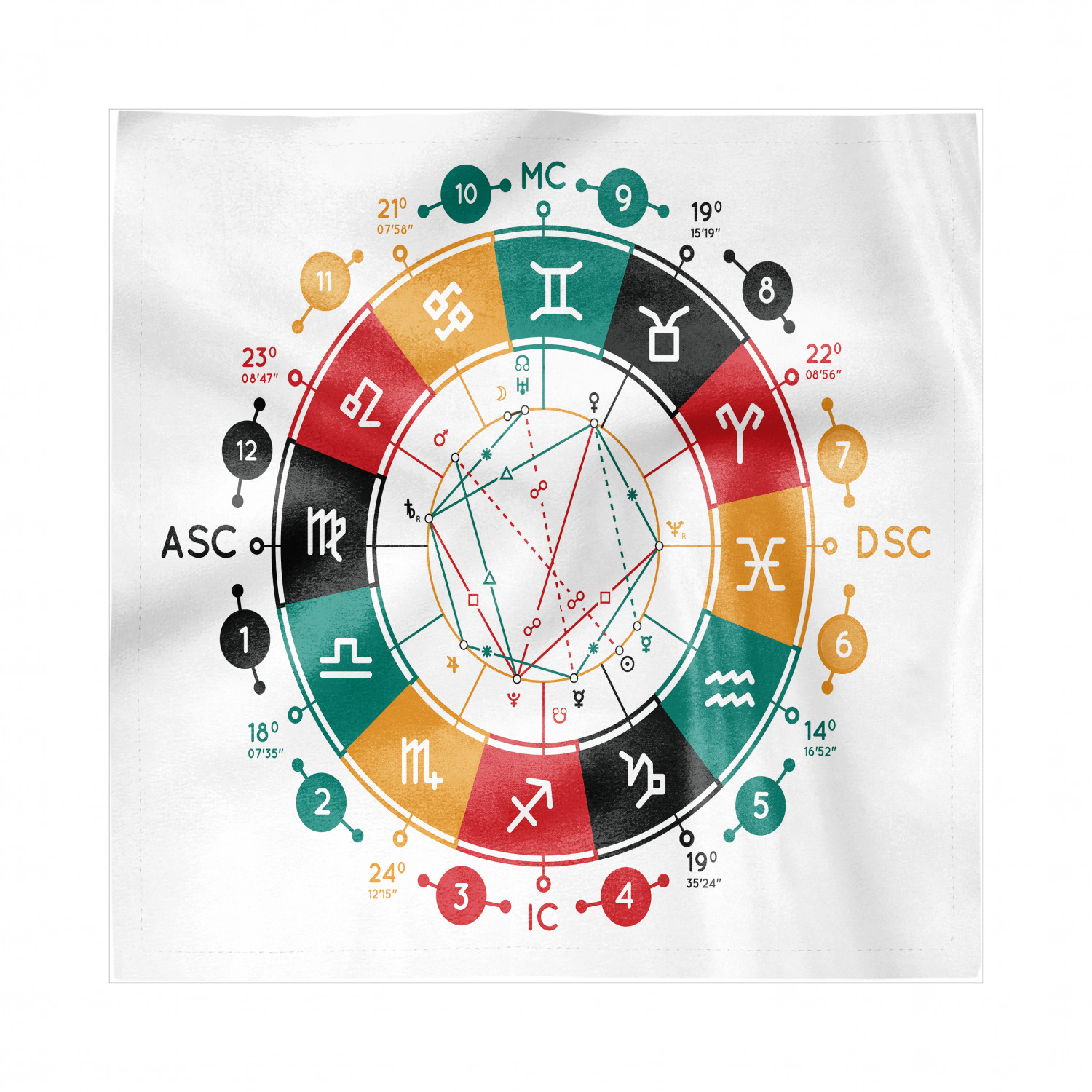 Zodiac Decorative Satin Napkins Set of 4, Astrological Infographic
