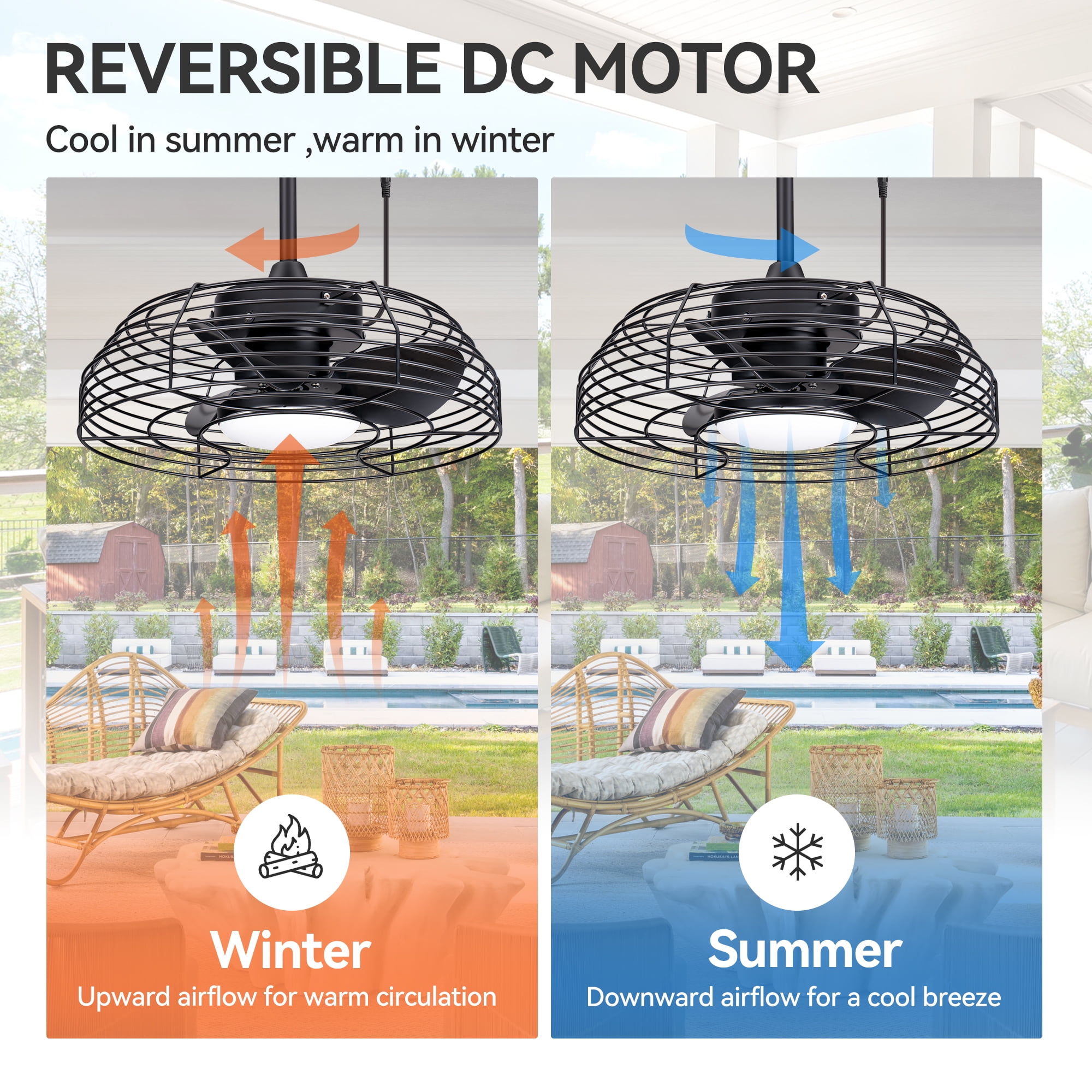 ALKAFY 19 inch Waterproof Black Ceiling Fan with 24W LED Light & Remote - 5M Cord, 6 Speeds for Bathroom & Porch