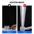 thumbnail image 3 of Shower Head Booster On/Off Pause Button High Pressure 4 Modes Adjustable For Bathrooms, 3 of 10