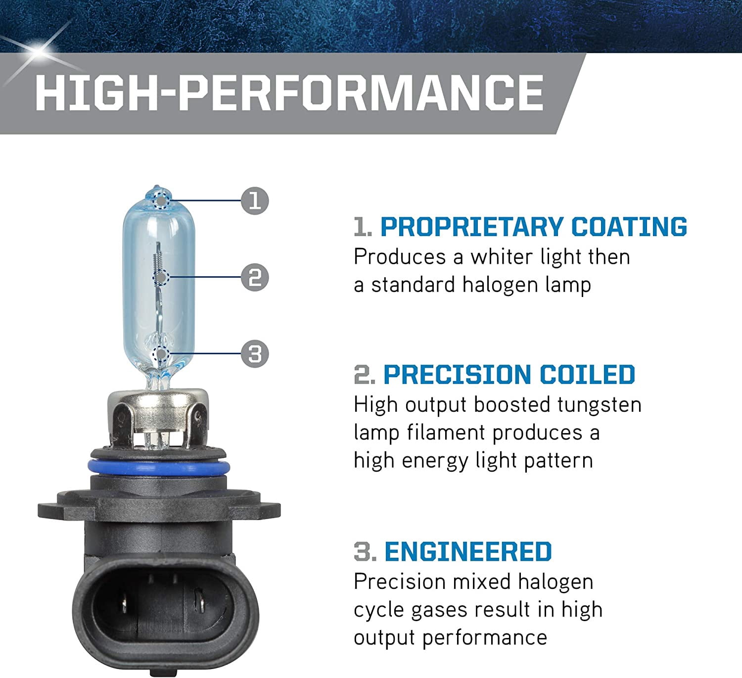 PEAK Power Vision Silver Automotive High Performance 9005/HB3 65W Headlights (2 Pack)