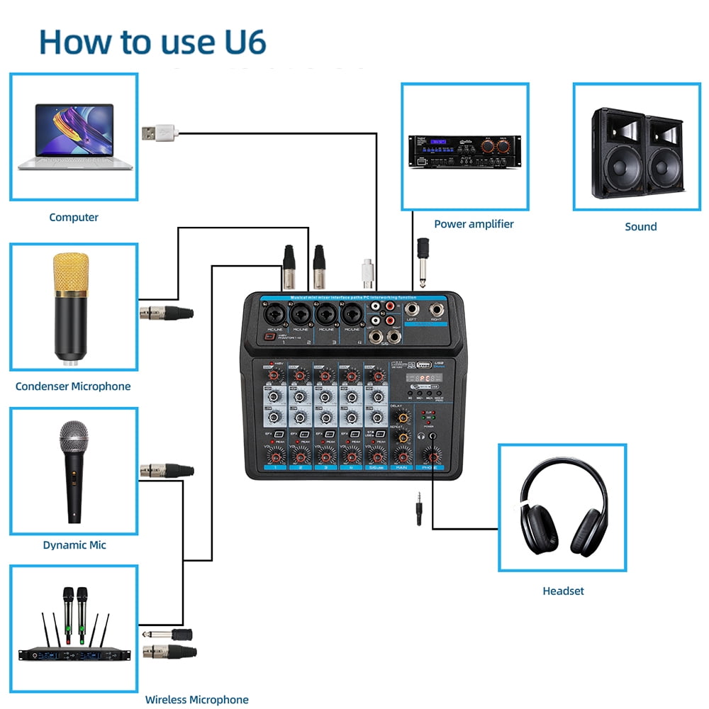 6-Channel Audio Mixer with Bluetooth, USB, and LED Display, Featuring Phantom Power and&nbsp; Sound Control for&nbsp; Use