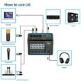 thumbnail image 5 of 6-Channel Audio Mixer with Bluetooth, USB, and LED Display, Featuring Phantom Power and&nbsp; Sound Control for&nbsp; Use, 5 of 7
