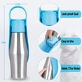 thumbnail image 5 of Taicans Dog Water Bottle,Portable Dog Cat Puppy Pet Water Dispenser Feeder with Drinking Cup and Food Container,Leak Proof Portable Puppy Water Dispenser with Drinking Feeder for Pets Outdoor(B), 5 of 6