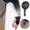 thumbnail image 2 of Pressurized Large Panel Shower Head with Advanced Filtration System and Multiple Spray Modes, 2 of 8