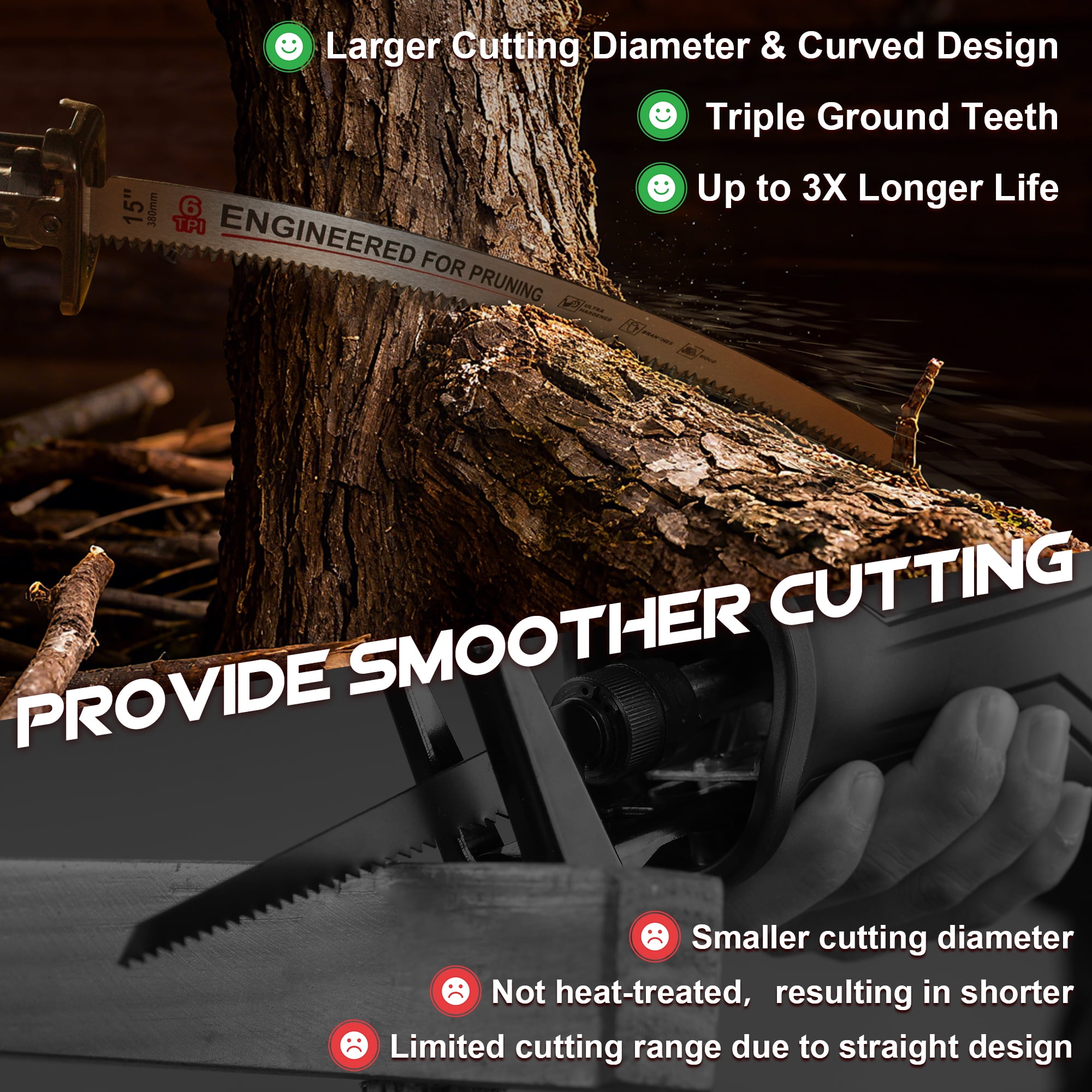 15“ Reciprocating Saw Blades,  Arc Edge Wood Pruning Saw Blades, 6TPI for Tree Trimming, Wood Cutting, 3PCS