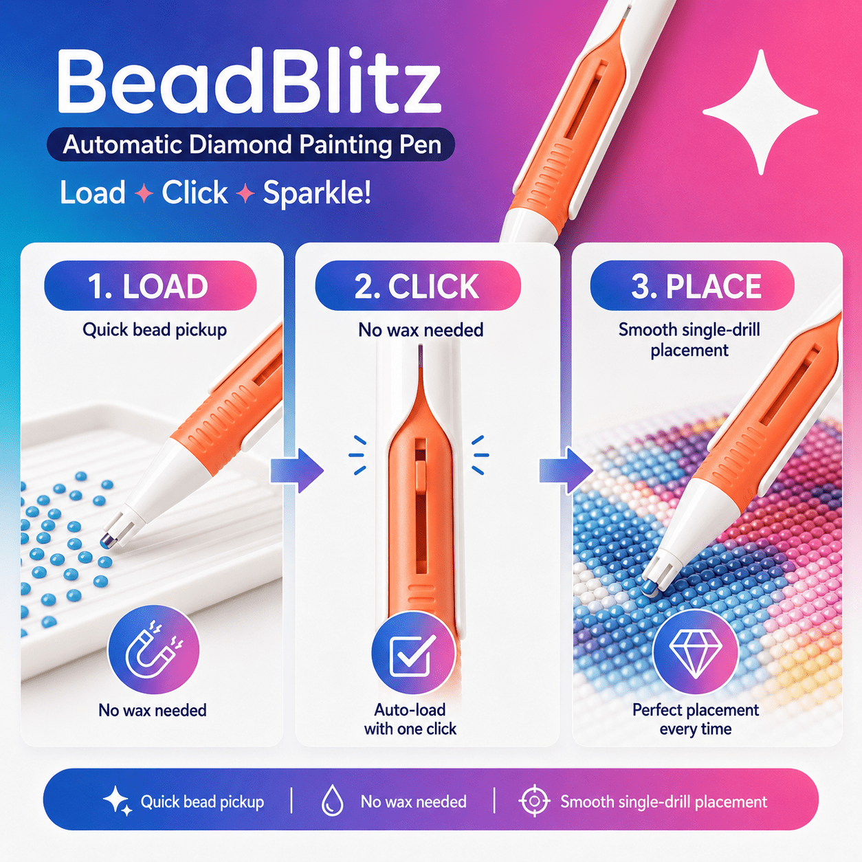 BeadBlitz Automatic Diamond Painting Pen, Reloadable Bead Dispenser for Round 2.8mm Standard Drills, Wax-Free Diamond Art Placement Tool with Silicone Loading Tray