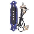 View all media
