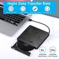 thumbnail image 3 of External Dvd Drive For Laptop, Usb 3.0 Portable Optical Slim Cd/Dvd Burner Player Drive Desktop Pc, 3 of 6