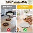 thumbnail image 4 of INCTUO 6 Pcs Hot Pads, 8 inch Trivets for Hot Dishes, Hot Pots and Pans, Thick Heat Resistant Large Coaster for Kitchen, Kitchen Essentials, Kitchen Decor for Table & Countertop, 4 of 7