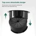 thumbnail image 4 of Miangastore Hole Cover Black Rubber 5Pack 2Inch, 4 of 9