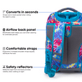 thumbnail image 5 of J World Unisex Sunrise 18" Rolling Backpack For School And Travel, Tie Dye, 5 of 7