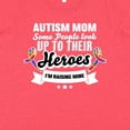 thumbnail image 4 of Inktastic Autism Awareness Autism Mom with Puzzle Ribbons Women's Plus Size T-Shirt, 4 of 5