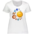 thumbnail image 3 of Inktastic Sun and Planets- Yes, and Pluto Women's Plus Size T-Shirt, 3 of 5