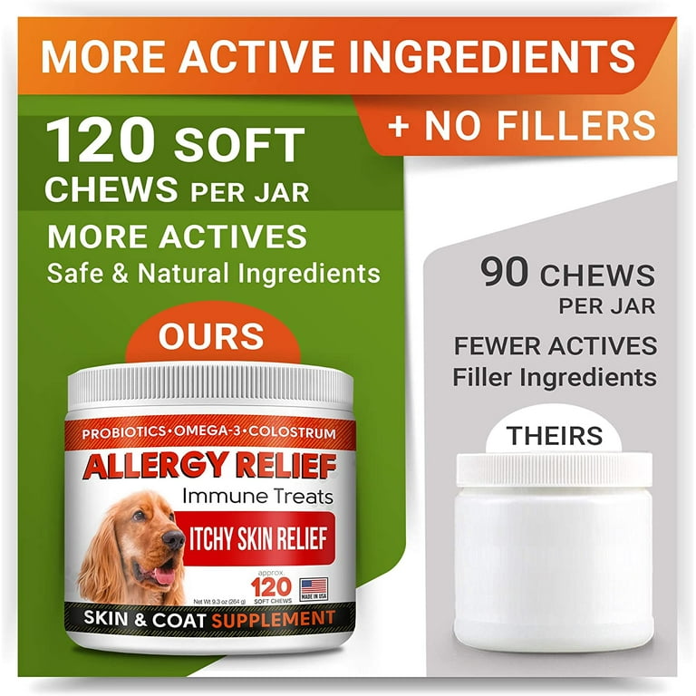 Medicine For Dog Hot Spots Online Shops Clc cet edu medicine-for-dog-hot-spots-online-shops-clc-cet-edu